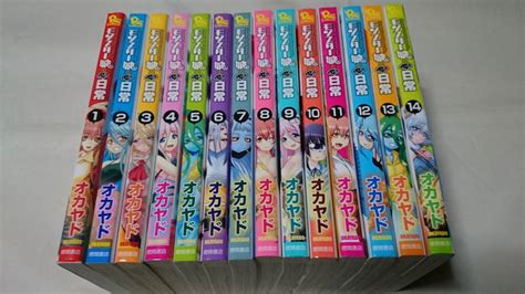 モンスター娘のいる日常 22冊 : 同人あんてな